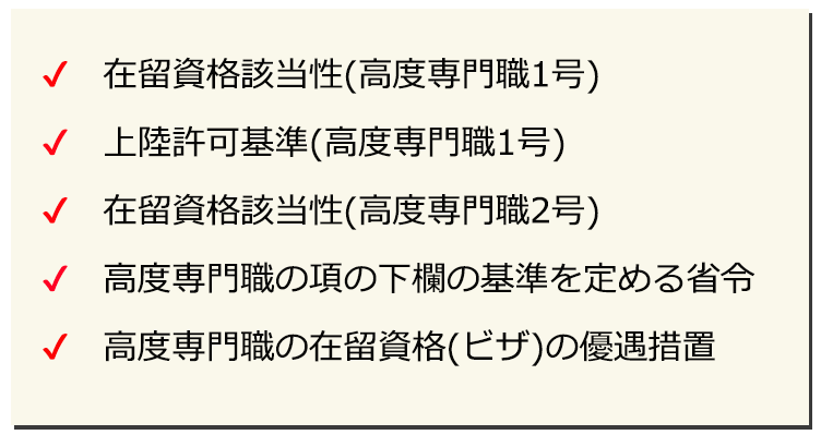 高度専門職のバナー1